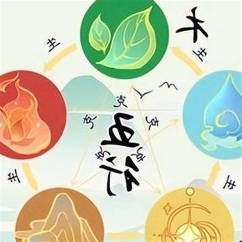 五行 水 顏色|五行水是什麼顏色？揭秘水的象徵與應用 